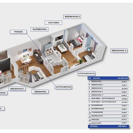 Kurkowa Apartments Красков Екстериор снимка